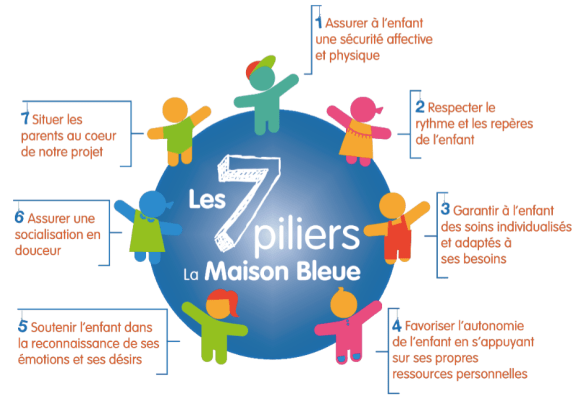 LaMaisonBleue_3_Humeurdemoutard